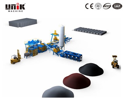 На що слід звернути увагу при використанні повністю автоматичної машини для виготовлення блоків?