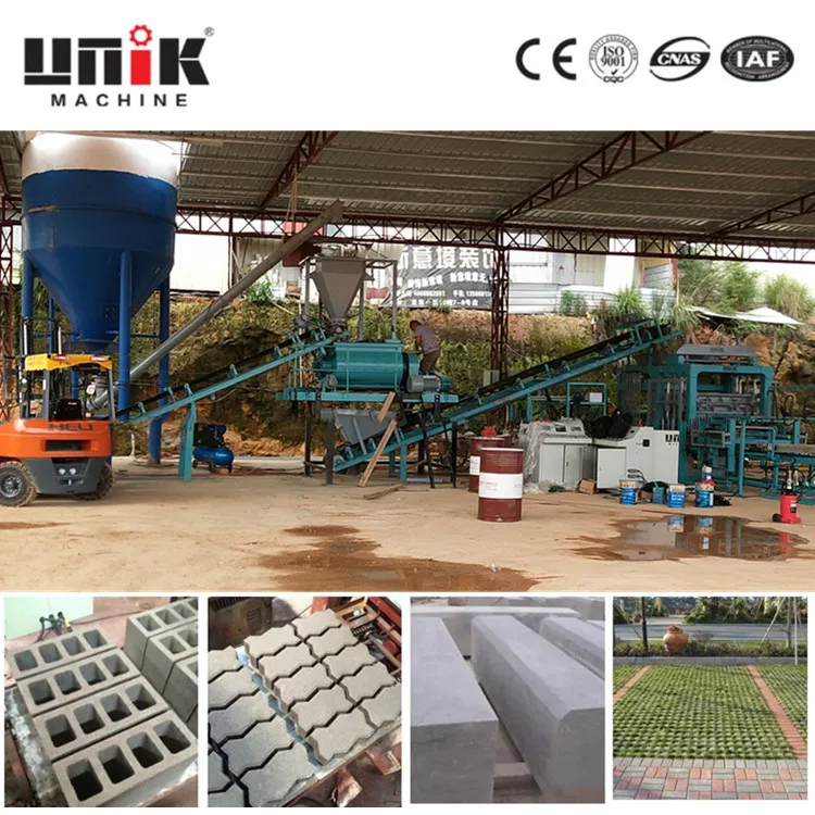 UNIK Machinery | 20-річна відданість справі робить внесок у міцність глобальної індустрії блокових машин
