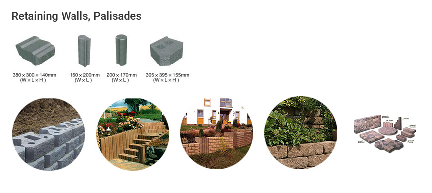 5 кращих брендів машин для виробництва пустотілих блоків для будівельної галузі: вичерпний посібник